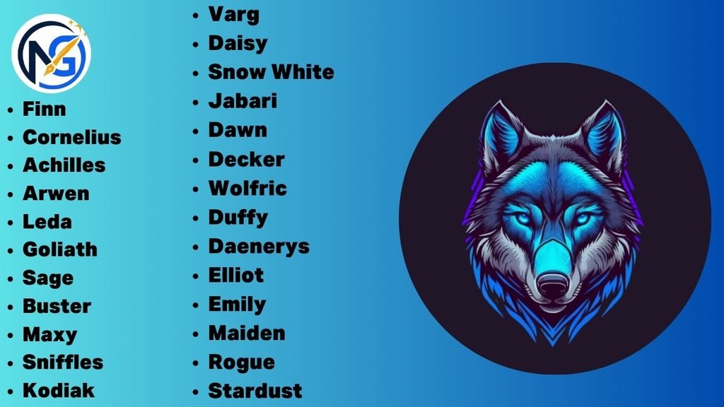 Best Wolf Names